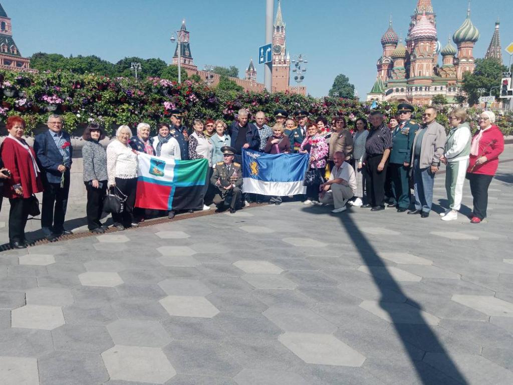 Текущая деятельность